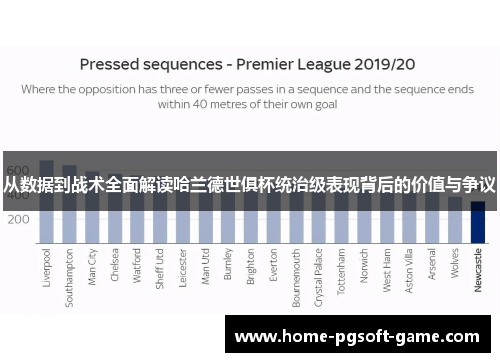 从数据到战术全面解读哈兰德世俱杯统治级表现背后的价值与争议 从数据到战术全面解读哈兰德世俱杯统治级表现背后的价值与争议