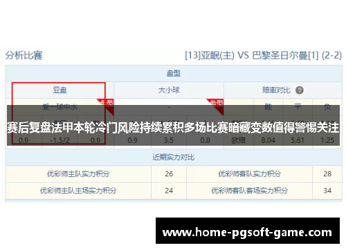 赛后复盘法甲本轮冷门风险持续累积多场比赛暗藏变数值得警惕关注